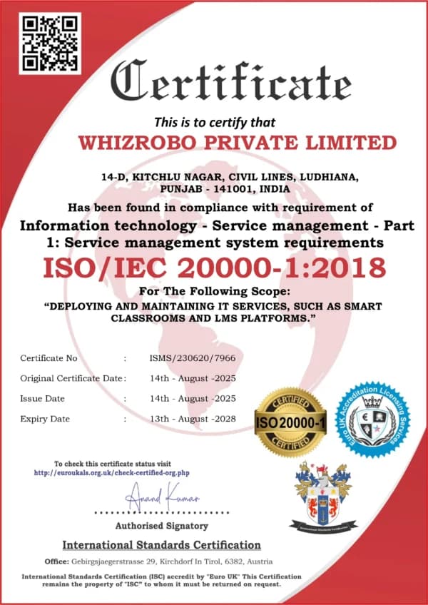 ISO/IEC 20000-1:2018 Certification